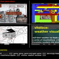 http://w0504.uws.edu.au/adeltaImages/Nelson/weatherVisualizer/Nelson_weatherVisualizer_image2.png